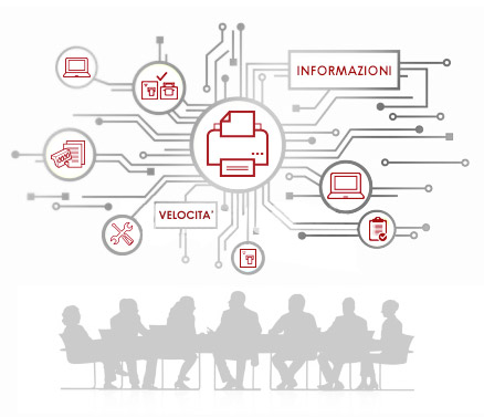 MPS MDS servizi documentali gestiti
