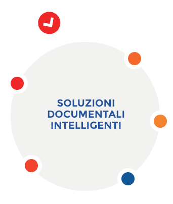 Soluzioni documentali intelligenti